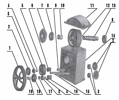 齿轮箱配件、榨油机配件